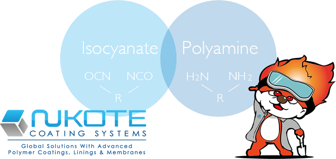 ポリウレア樹脂とはイソシアネートとポリアミンの化学変化によって形成された樹脂化合物です。
